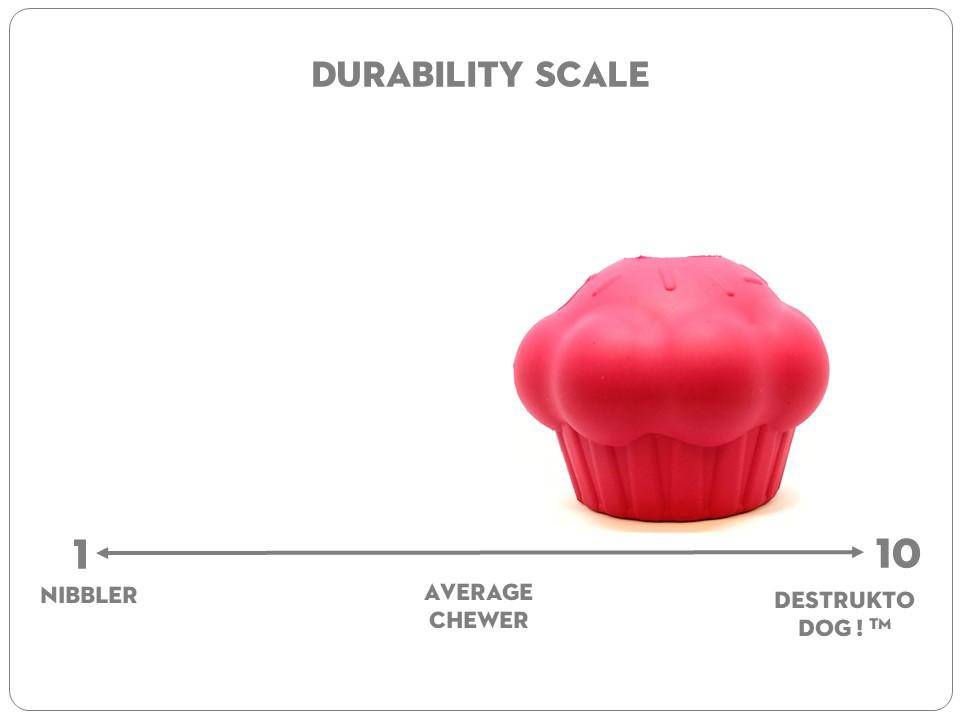 Cupcake Durable Rubber Chew Toy & Treat Dispenser - Red
